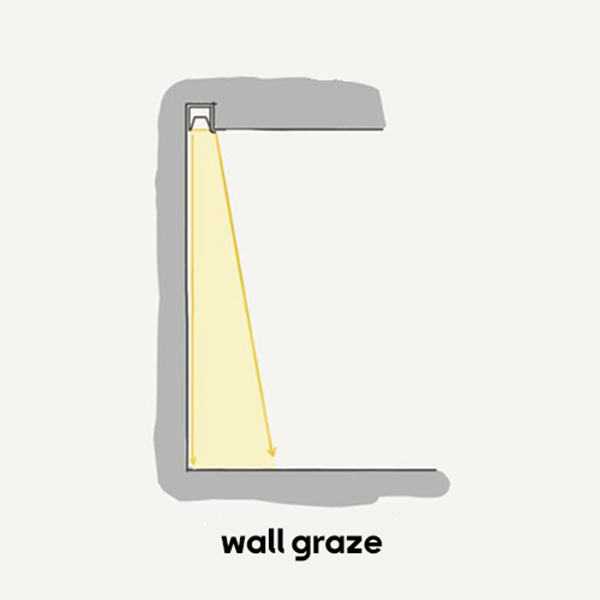 wall Grase - ecowat